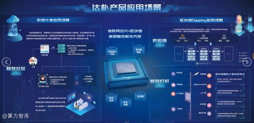 從隱私計算出發，共建Web3.0 達樸匯聯CEO張焱引領互聯網數據服務新范式