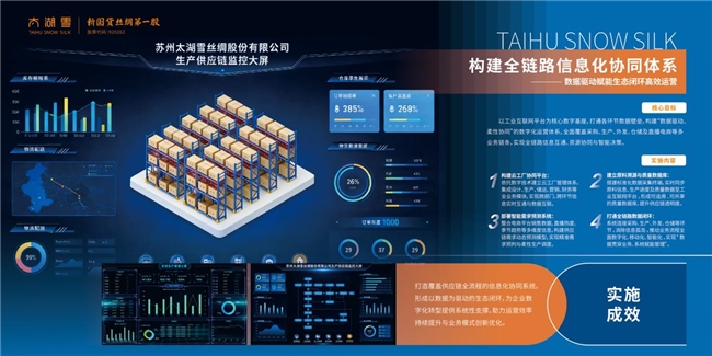 太湖雪數智未來工廠奠基 千年絲綢產業開啟智造新篇，擁抱互聯網數據服務新浪潮