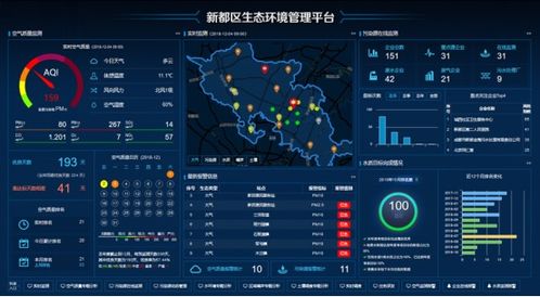 先河環保 十年磨一劍，以新基建東風引領環保產業數字化未來